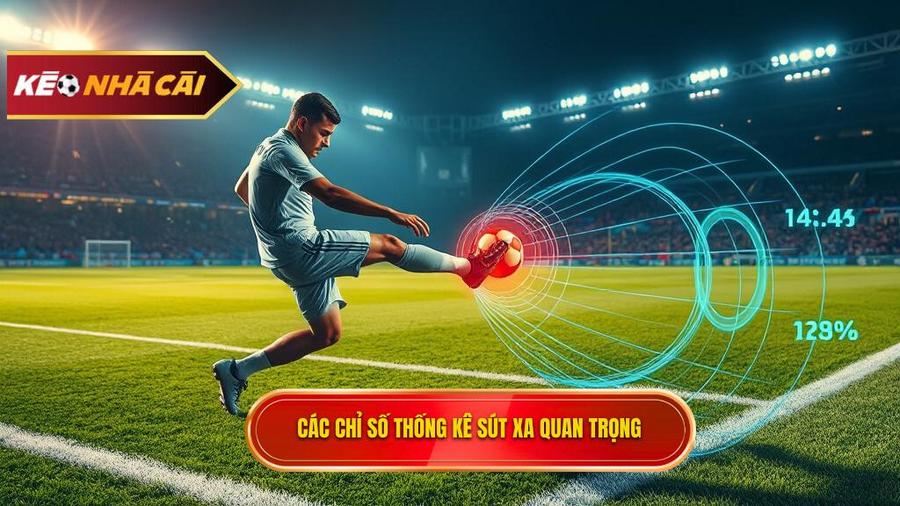 Các chỉ số thống kê sút xa quan trọng